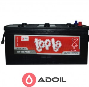 225Ah/12V Topla Energy Truck(3)