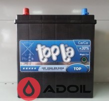 35Ah/12V Topla Top/Energy Japan(1) 53522