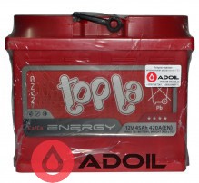 45Ah/12V Topla Energy Euro(0)