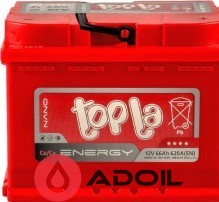 66Ah/12V Topla Energy Euro(0)