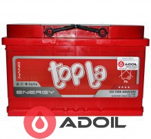 73Ah/12V Topla Energy Euro(0)