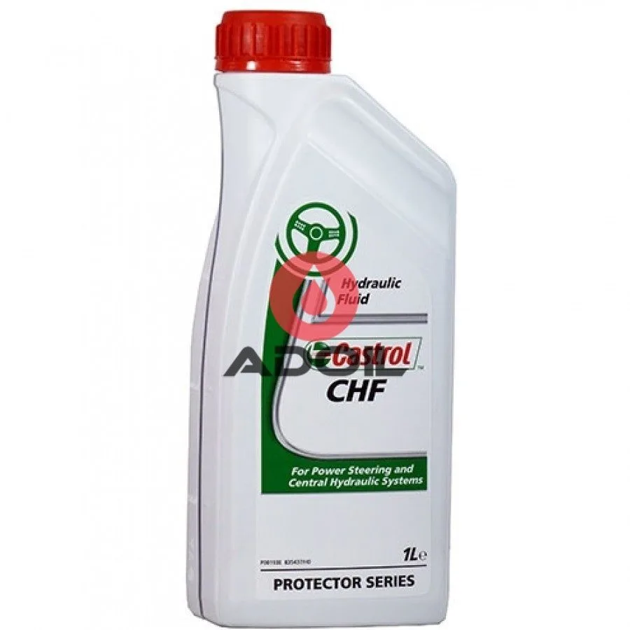 Castrol Chf