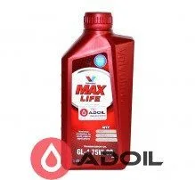 Valvoline Gear Oil 75w-80