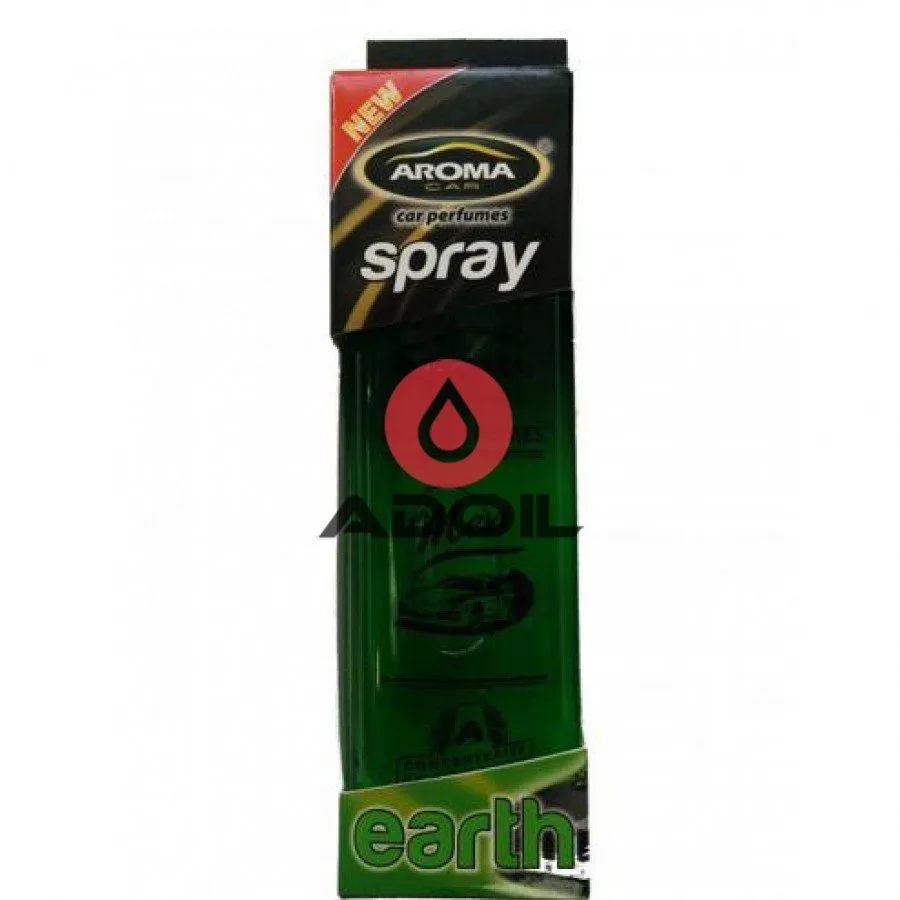Aroma Car Spray Men Earth