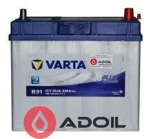 VARTA 545155033  45Ач 330А (0) Blue Dynamic (тонкие клемы) B31