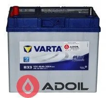 VARTA 545157033 45Ач 330А (1) Blue Dynamic (тонкие клемы) B33