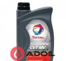 Total Fluidmatic CVT MV