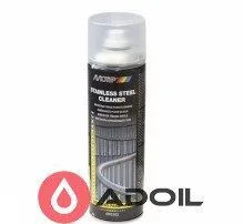 Очисник нержавіючої сталі Stainless Steel Cleaner Motip