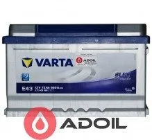 VARTA 572409068 72Ач 680А (0) Blue Dynamic E43