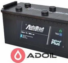 125Ah/12V Euro Autopart Plus(3)