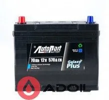 70Ah/12V Japan Autopart Plus