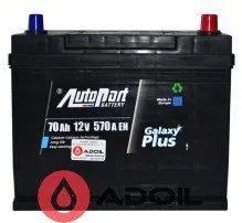 70Ah/12V Japan Euro Autopart Plus