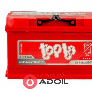 60Ah/12V Topla Energy Euro(0)