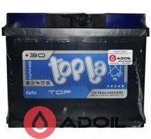 66Ah/12V Topla Top Euro (0)