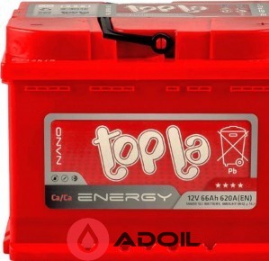 66Ah/12V Topla Energy Euro(0)