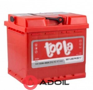 Topla 50Ah/12V Energy Euro(0)