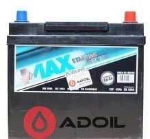 4-Max 0608-03-0004Q