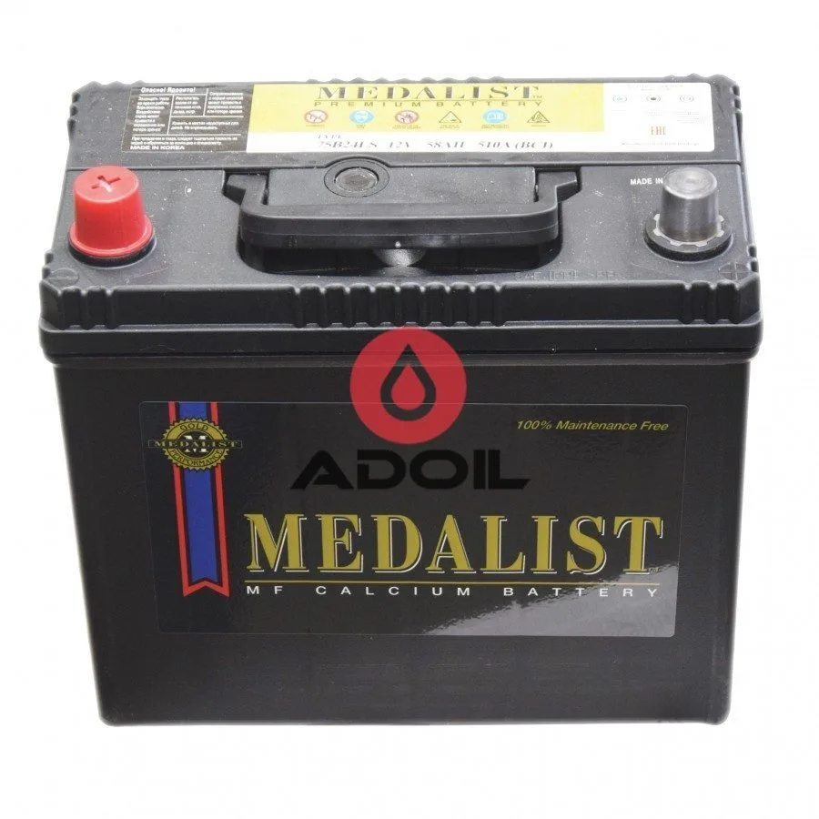 Medalist Jis 58ah(1) 75B24RS
